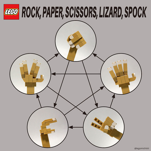 Taka S Lego Blog Taka S Lego Blog