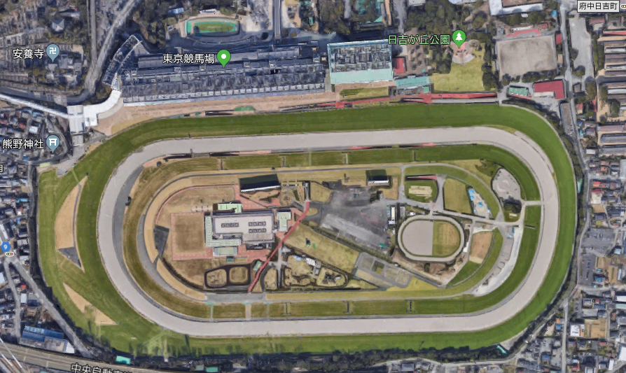 まったり観戦・予想・回顧 各競馬場のコースの向き一覧