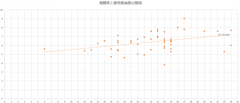 16年11月 Lekeulionのブログ 16年11月 Lekeulionのブログ
