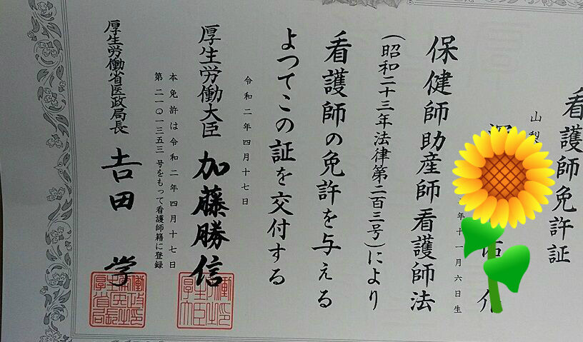 よく頑張ったね いけだねっとno２