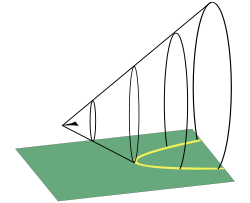 svg