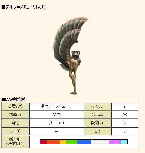 風武器を研究 艸 Mhfブログ 狩りするre もん