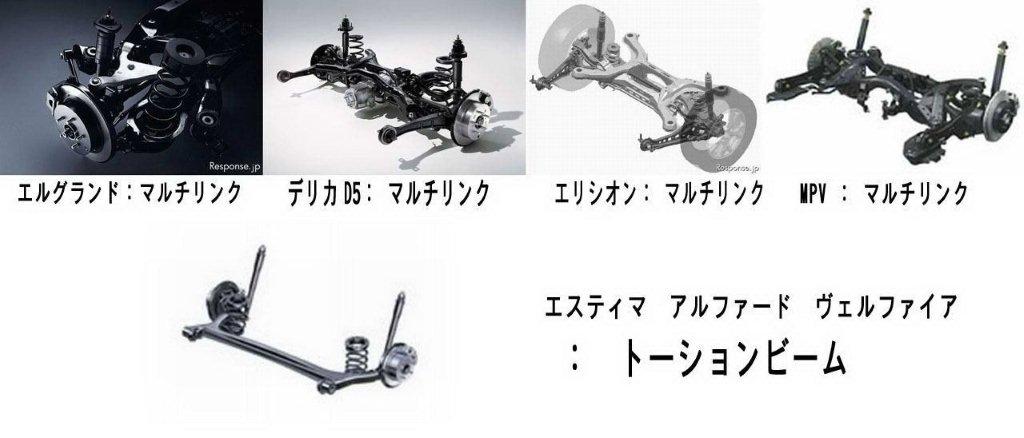 手抜きなのか これでいいのか ミニバンの足回り lemond乗りの自転車雑記 手抜きなのか これでいいのか ミニバンの足回り lemond乗りの自転車雑記
