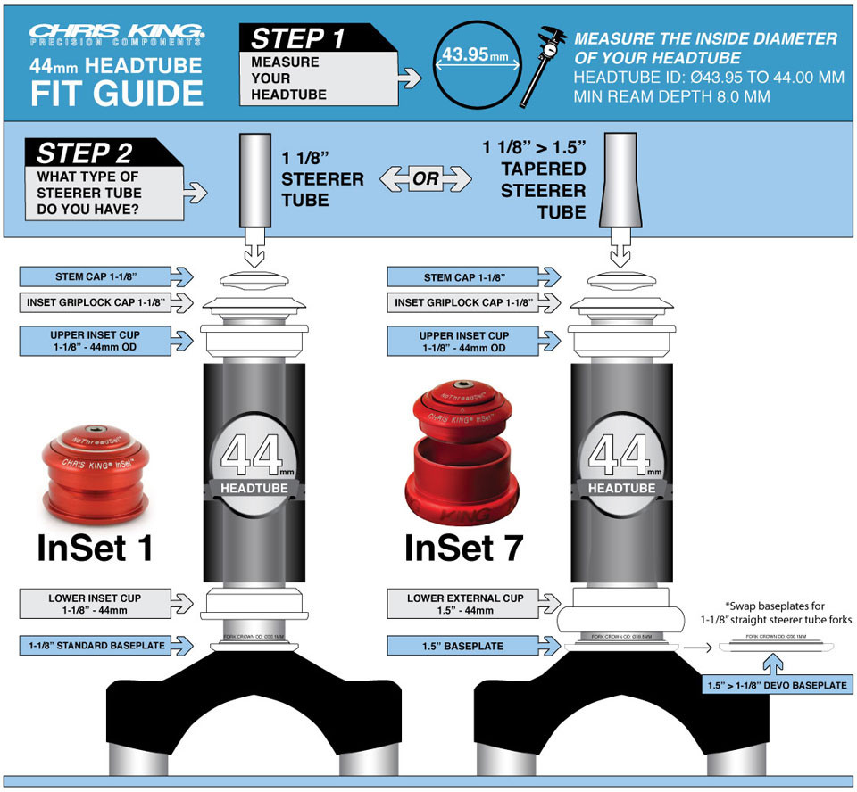 44ミリヘッド規格。 LEMOND乗りの自転車雑記