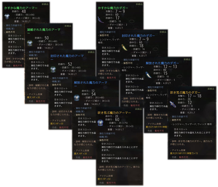 黒い砂漠 魔力のダガーをアップグレードしたけど 初めての船 こもれびの黒い砂漠 冒険譚
