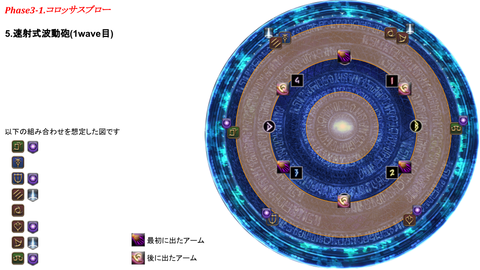 絶オメガ 攻略スライド (ブログ用) (6)