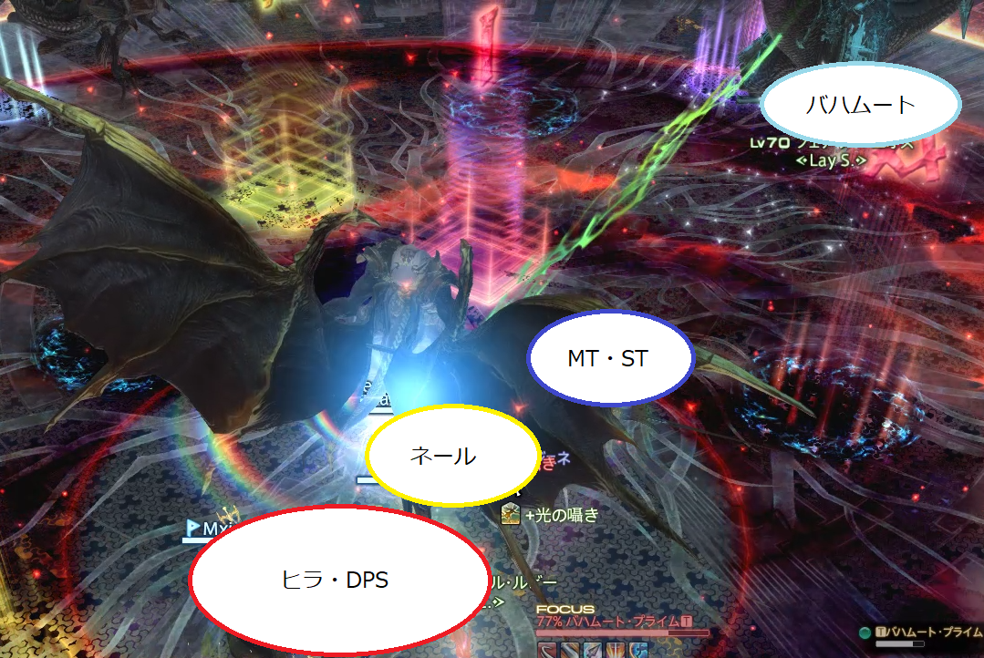 Ff14 絶バハムート討滅戦 Phase3 プライム 厄災 天地 まじ卍