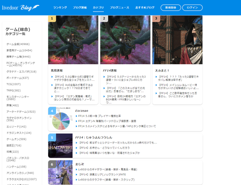 FF14-SS635