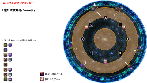絶オメガ 攻略スライド (ブログ用) (9)