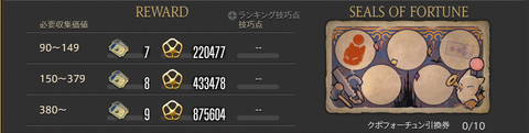 FF14-SS1606