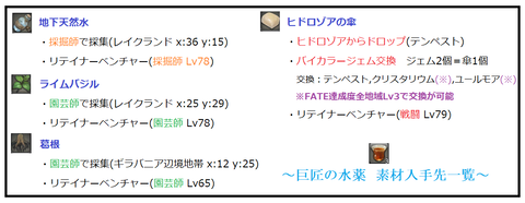 FF14-SS1662