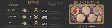 FF14-SS1604