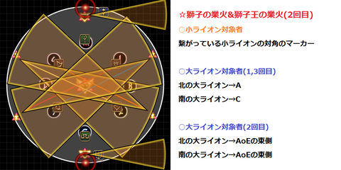 FF14-SS1932