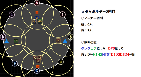 FF14-SS1919
