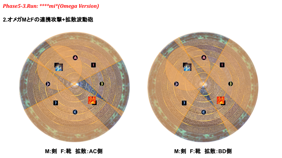 FF14】絶オメガ検証戦 Phase5.デュナミス(オメガ) : まじ卍