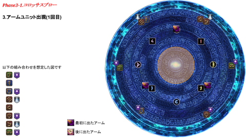 絶オメガ 攻略スライド (ブログ用) (4)