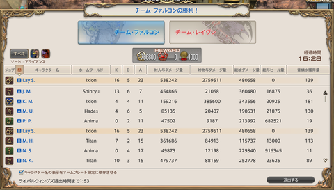 FF14-SS553