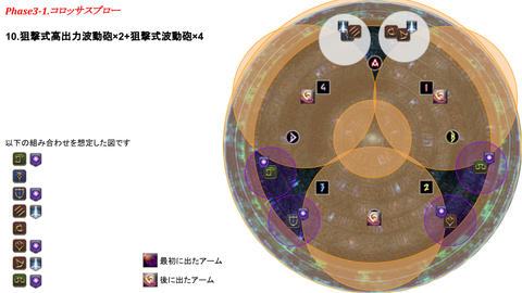 絶オメガ 攻略スライド (ブログ用) (11)