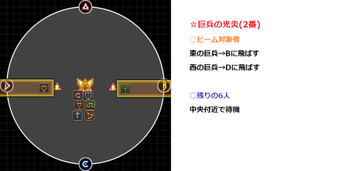 FF14-SS1927