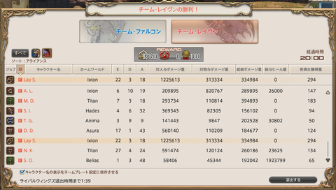 FF14-SS557