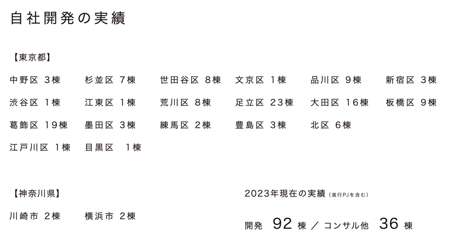 スクリーンショット 2023-10-25 11.38.12