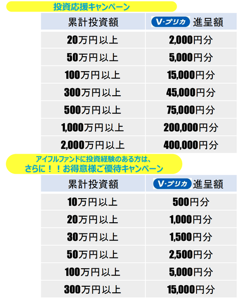 スクリーンショット 2022-06-08 19.24.53