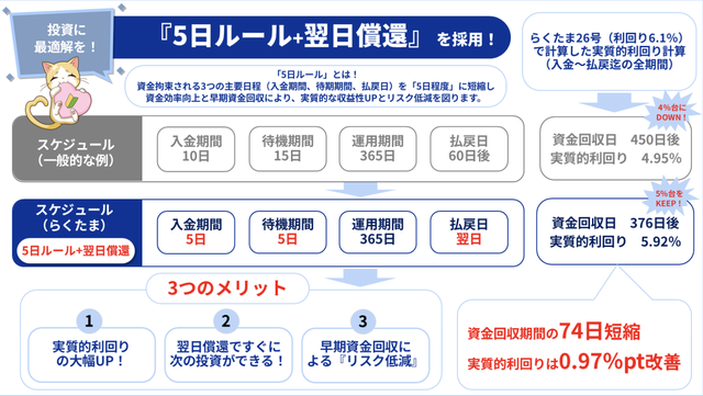 スクリーンショット 2025-09-05 17.28.34