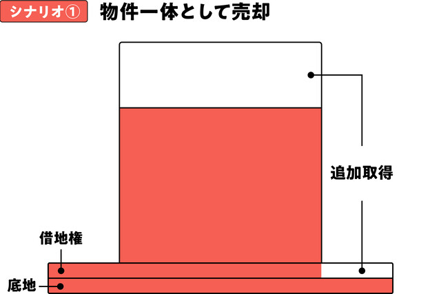 2e693eab-a0ba-46d8-b0a3-b3c1cd4f6fe7