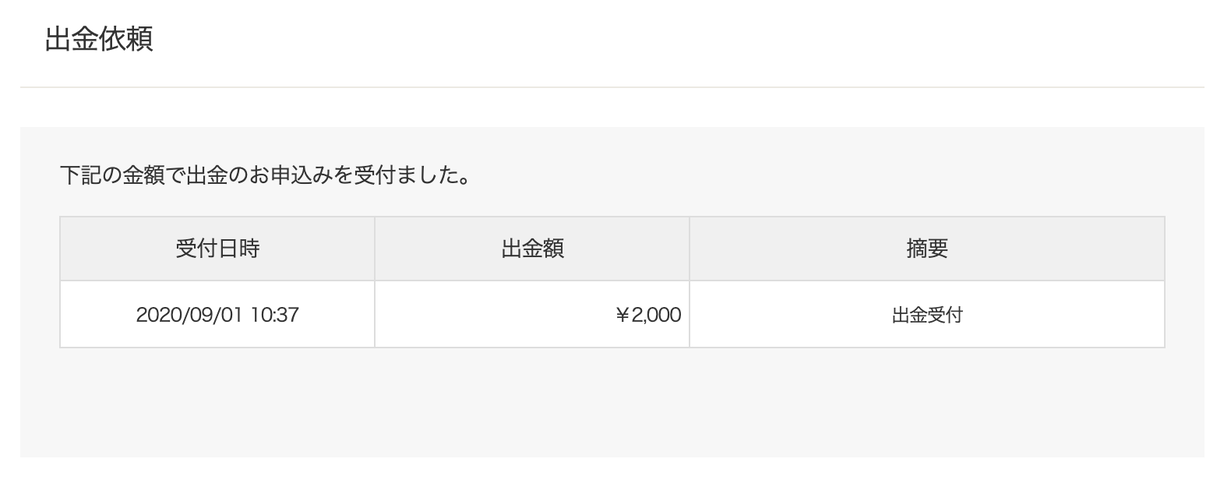 スクリーンショット 2020-09-01 10.38.08