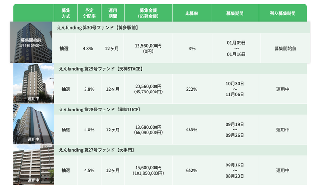 スクリーンショット 2023-12-18 15.58.00