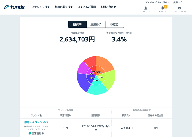 スクリーンショット 2020-01-24 11.17.47