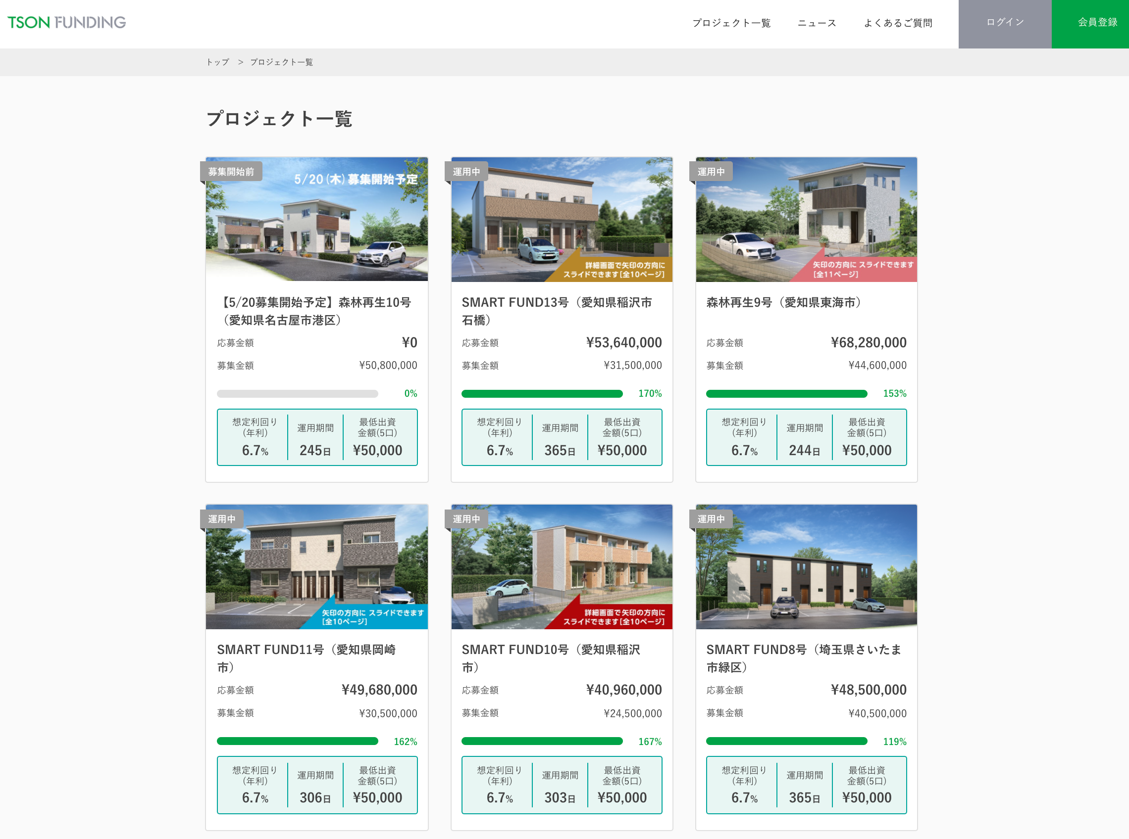 アマギフ急げ 新規事業者その名は Tson 今日からソーシャルレンディング