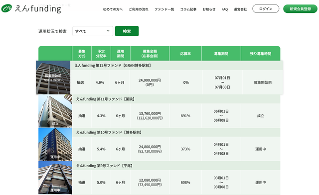 スクリーンショット 2022-06-17 10.08.39