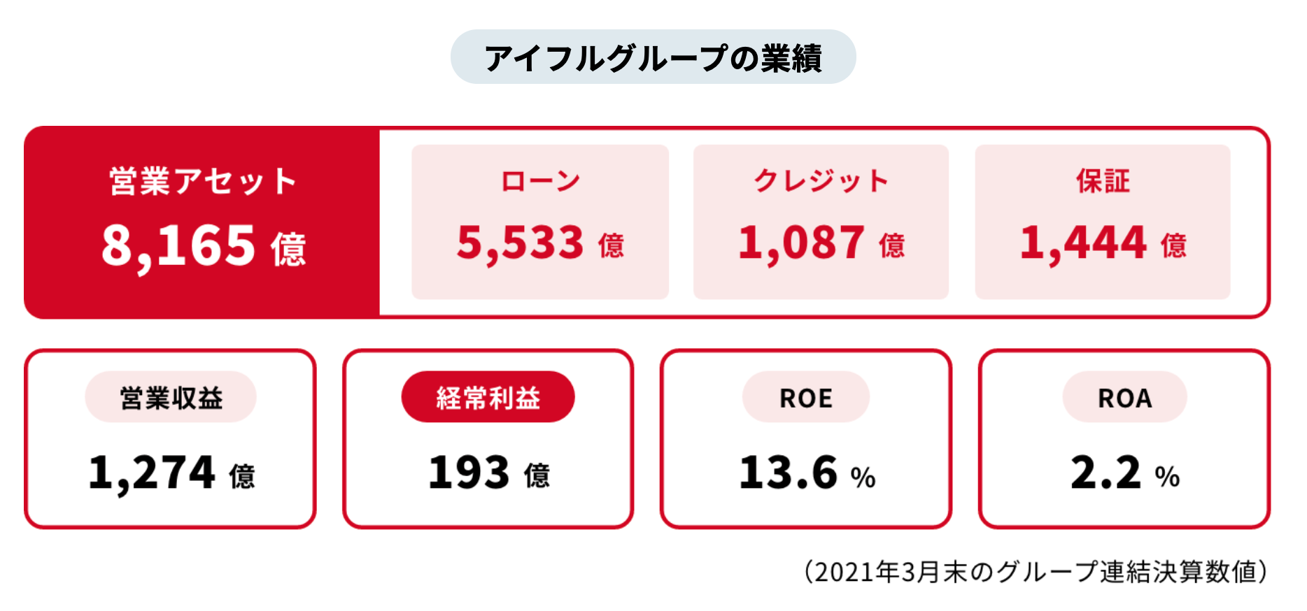 スクリーンショット 2021-09-07 20.45.03