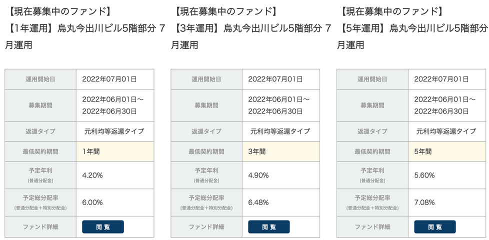 スクリーンショット 2022-06-07 10.32.12