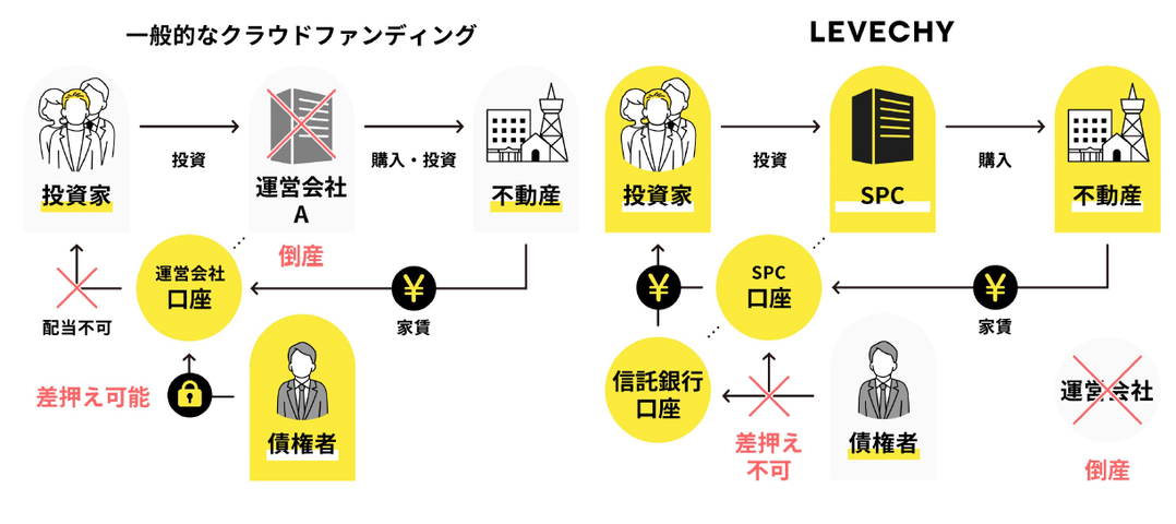 スクリーンショット 2023-05-20 23.50.16