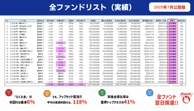 スクリーンショット 2025-07-07 17.20.49