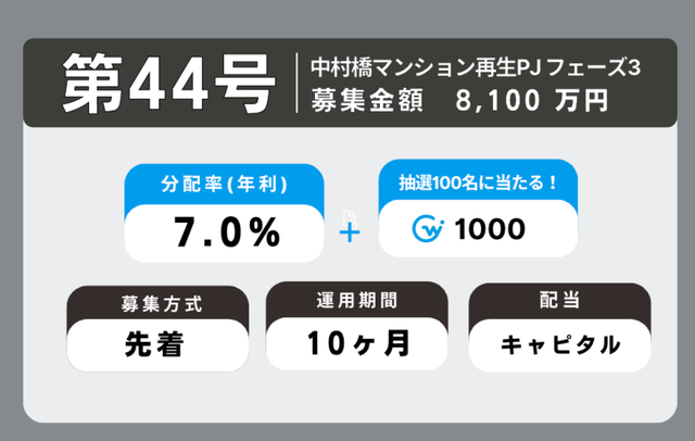 スクリーンショット 2023-07-03 19.03.20