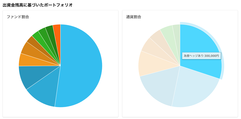 スクリーンショット 2020-01-15 17.10.59