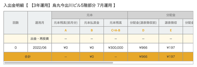 スクリーンショット 2022-07-26 19.13.41