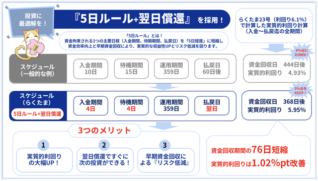 スクリーンショット 2025-07-07 17.24.06