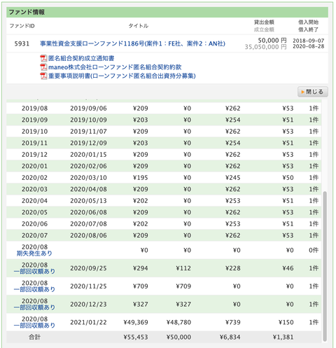 Maneo 今日からソーシャルレンディング