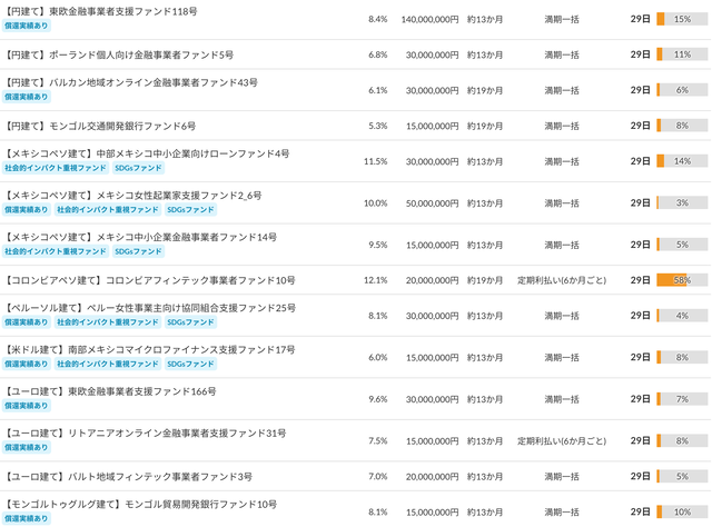 スクリーンショット 2022-12-28 16.06.13