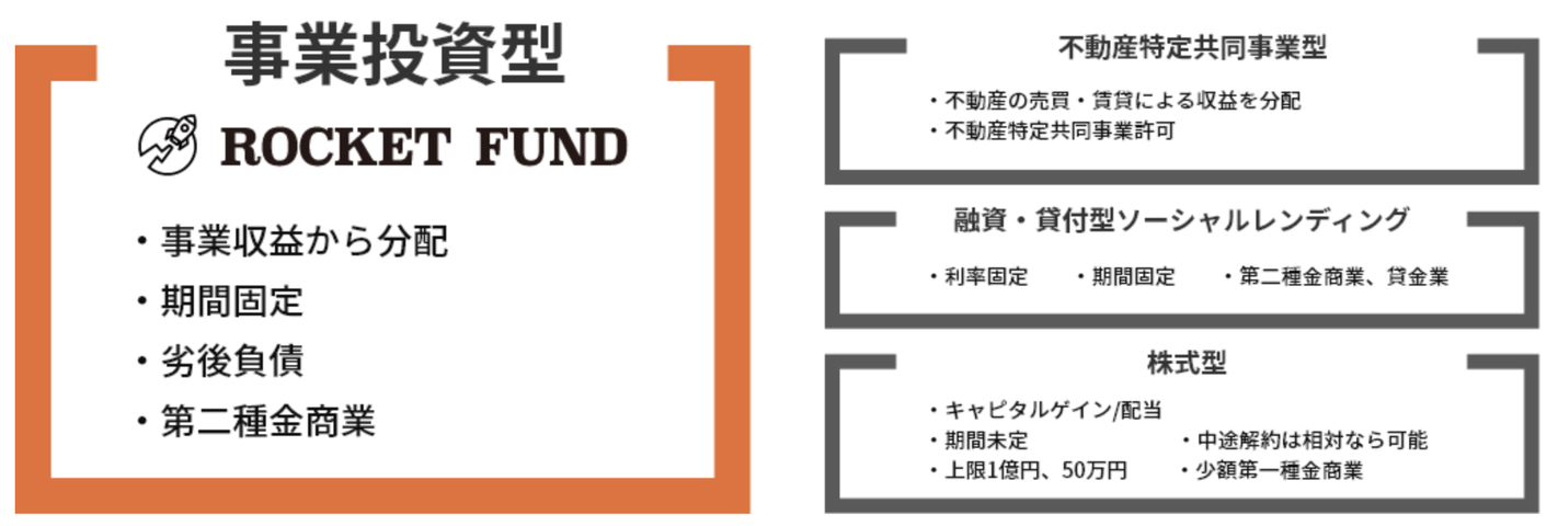 スクリーンショット 2021-09-29 16.19.33