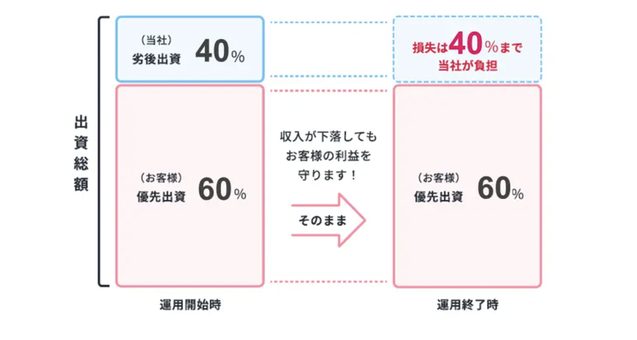 スクリーンショット 2025-09-04 7.59.40