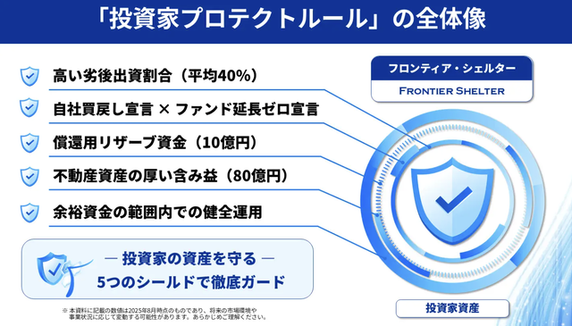 スクリーンショット 2025-09-04 7.59.18