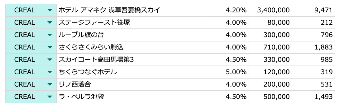 スクリーンショット 2019-10-31 16.18.19
