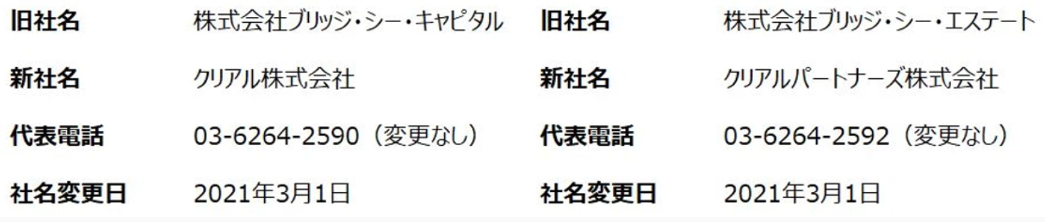 Creal 今日からソーシャルレンディング