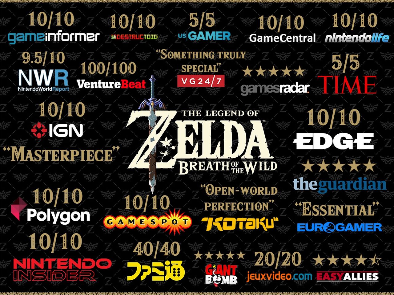 2chまとめ ゼルダの伝説 Bow 世界的大ヒットについて雑談 れおちゃんゲーム速報 2chまとめ ゼルダの伝説 Bow 世界的大ヒットについて雑談 れおちゃんゲーム速報