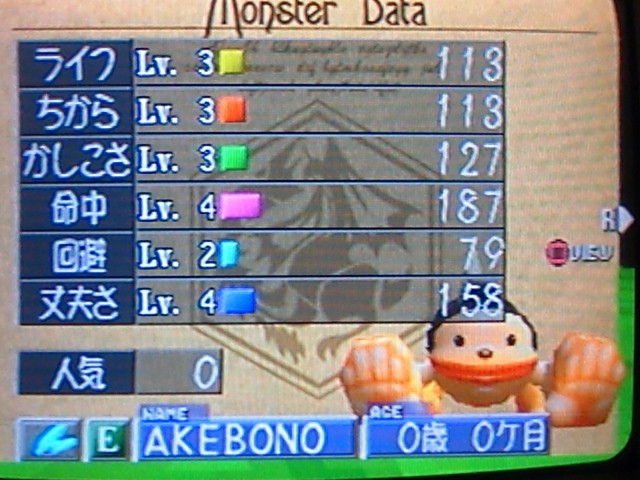 Leonardのブログです モンスターファーム プレイ日記